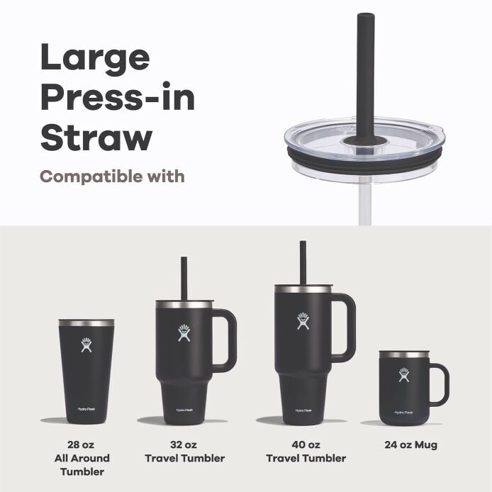large-press-in-straw-lid-l7 group_144_2.jpg