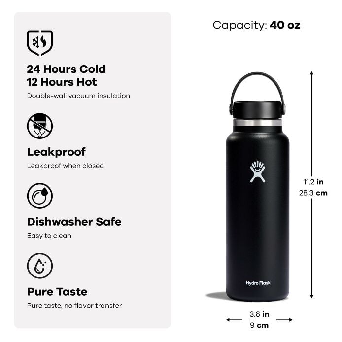 40-oz-wide-mouth-d8 s25_amz_widemouthflexcap_features_featureblock-3.jpg